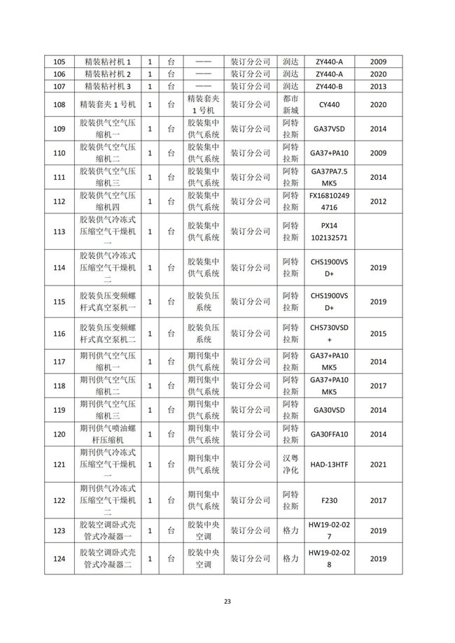 湖南天闻新华印务有限公司温室气体核查报告(2)_27